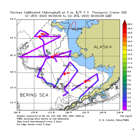 Along-track near-surface chlorophyll, eastern Bering Sea shelf, June-July, 2010