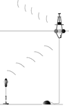 Diagram of function of TAPS 8 Acoustic Profiling System and link to tech page